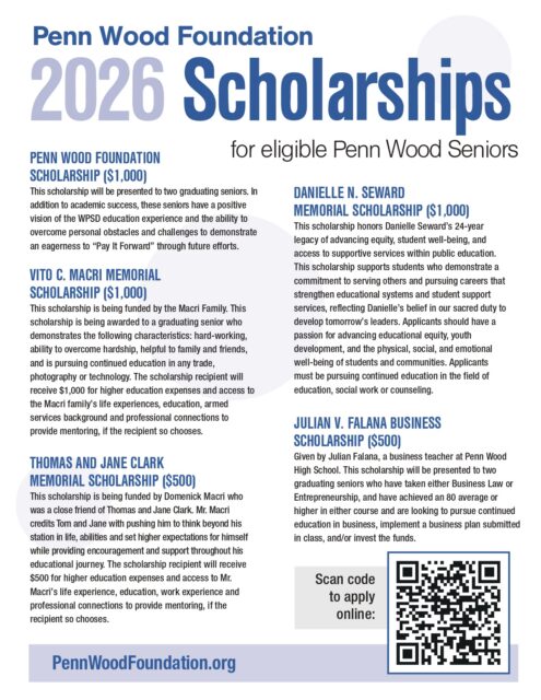 A promotional flyer for the Penn Wood Foundation 2026 Scholarships. It features a large QR code in the top center for online applications at PennWoodFoundation.org. The document details five distinct scholarship opportunities for Penn Wood seniors. Penn Wood Foundation Scholarship ($1,000): Awarded to two graduating seniors demonstrating academic success and a commitment to "Pay It Forward". Vito C. Macri Memorial Scholarship ($1,000): For a hard-working student pursuing a trade, photography, or technology. Includes optional mentoring from the Macri family. Thomas and Jane Clark Memorial Scholarship ($500): Awarded to a student for higher education expenses, including optional professional mentoring. Danielle N. Seward Memorial Scholarship ($1,000): For students pursuing education, social work, or counseling who demonstrate a commitment to educational equity. Julian V. Falana Business Scholarship ($500): Awarded to two seniors who achieved an 80 average or higher in Business Law or Entrepreneurship courses.